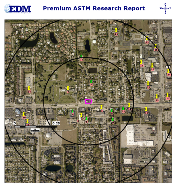 Premium ASTM Report